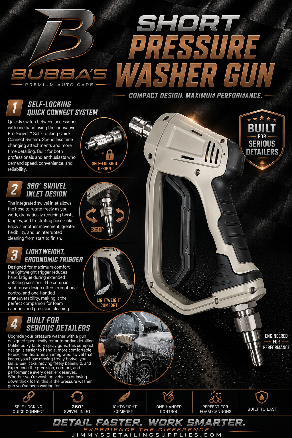 BUBBA'S Short Pressure Washer Gun